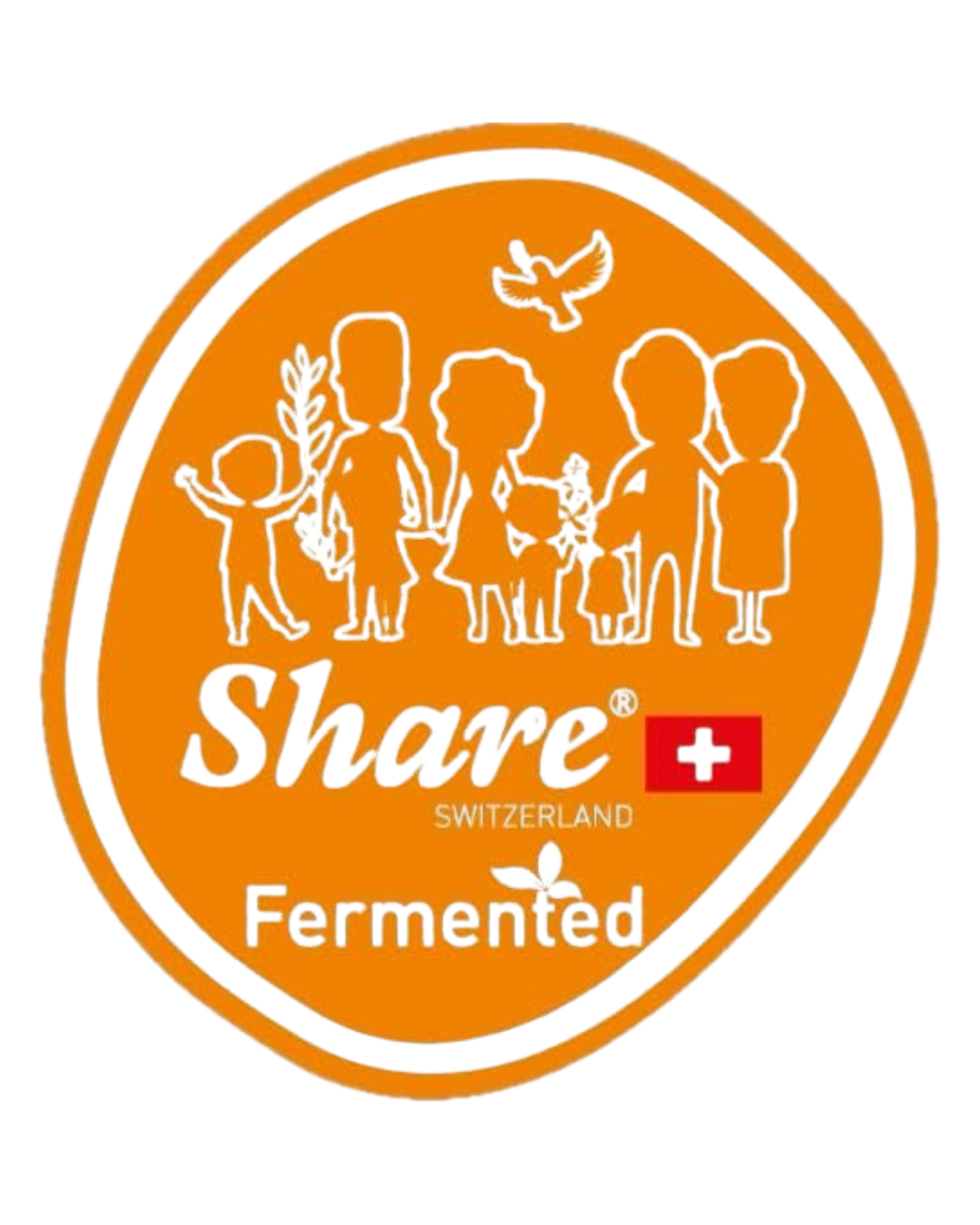 Share